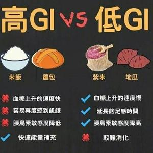 橘子健身