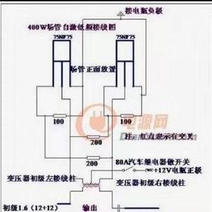 老钱爱折腾头像