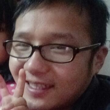 胡二少说车头像