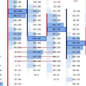 记录订单流的每一天 头像