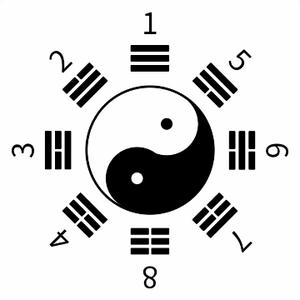 一起学象数 头像