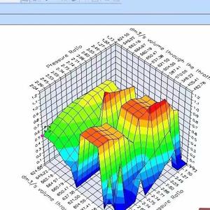 汽车程序升级 头像