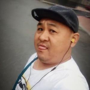 大猫牛游戏分享家 头像