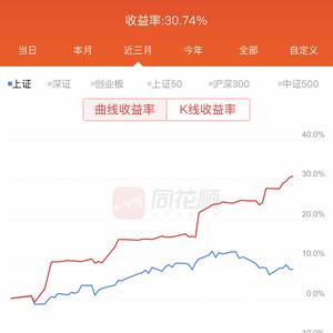 练气期投机分子 头像