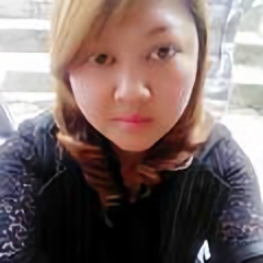 小四川在贵州的生活 头像