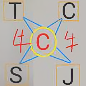 天才闯世界哦 头像