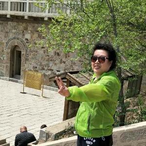 爱玩的胖阿姨 头像