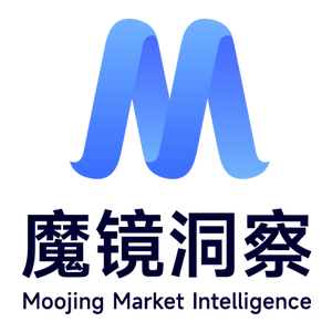 魔镜洞察 头像
