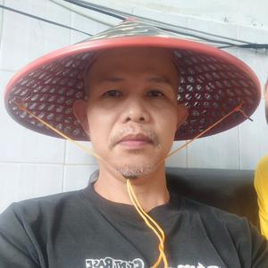 寻医励志歌 头像