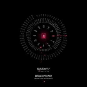 游玩信阳 头像
