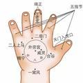 中医涛涛