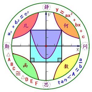 中考数学在线庐陵院头像