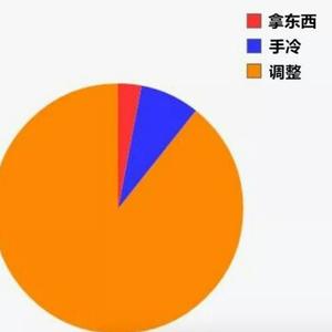 苏小懿观沧海头像