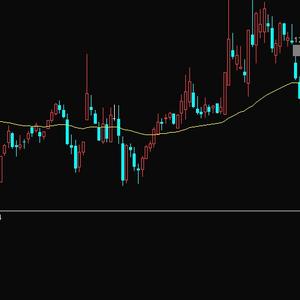 交易成功心法 头像