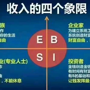 快乐钢琴Q 头像