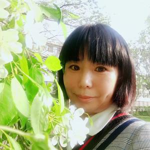 飘渺孤鸿影王小胖 头像