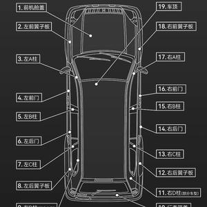 捣鼓看个车 头像