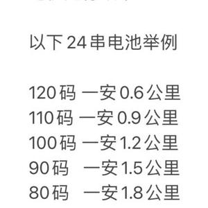 九号N90C黄牌 头像