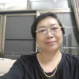 广东的重庆女人 头像