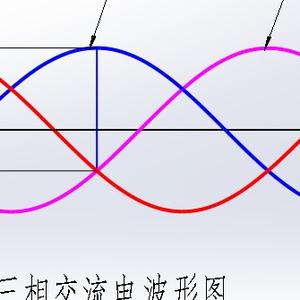 下层社会老工人