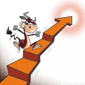 猎人侃财经 头像