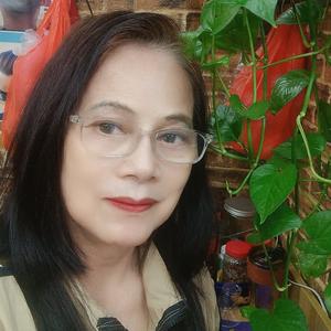 樱姿美发创作 头像