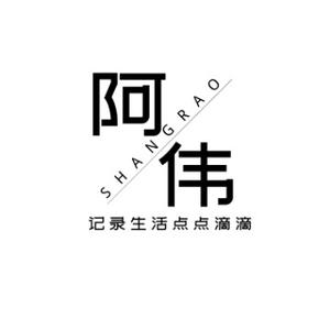 饶城阿伟 头像